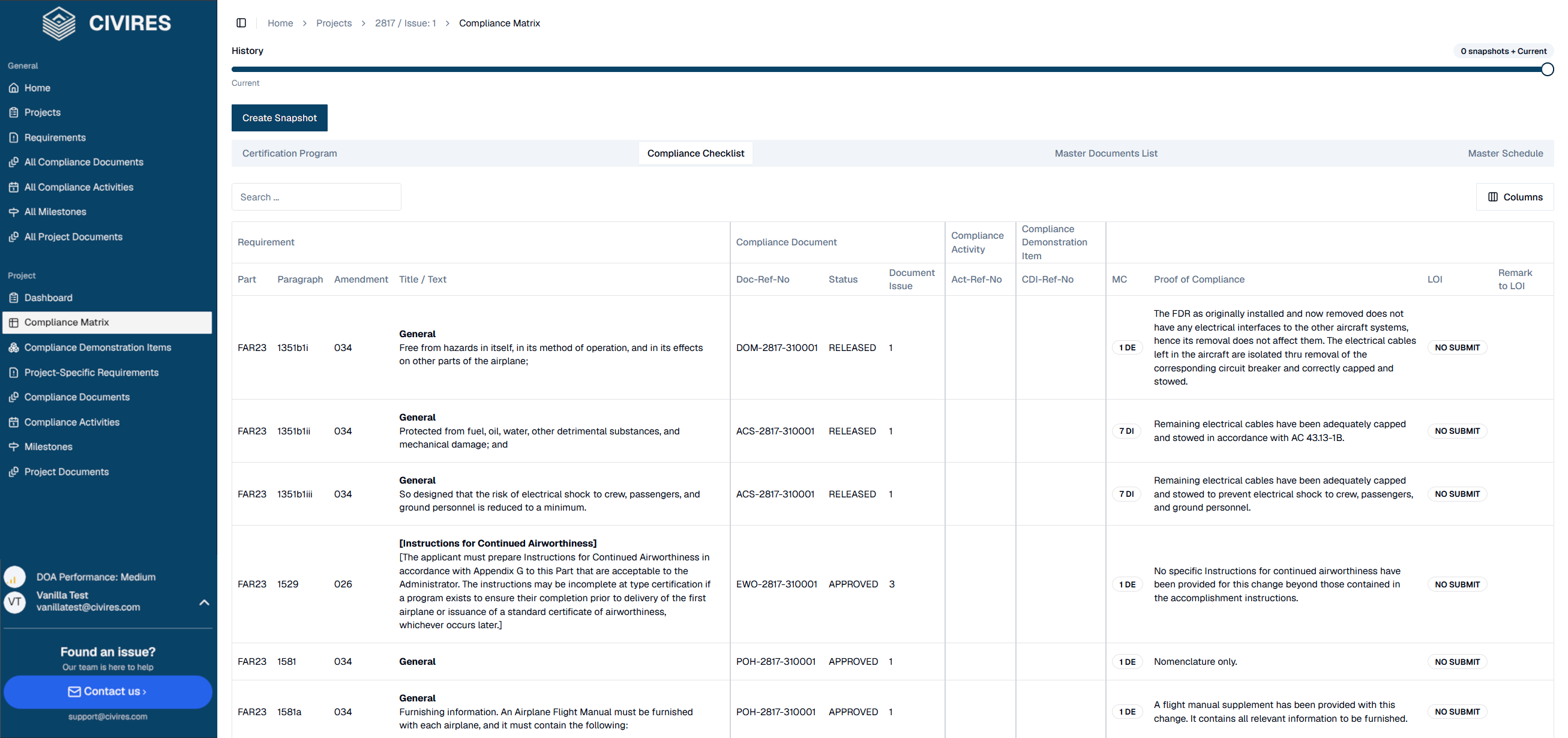 Compliance checklist view
