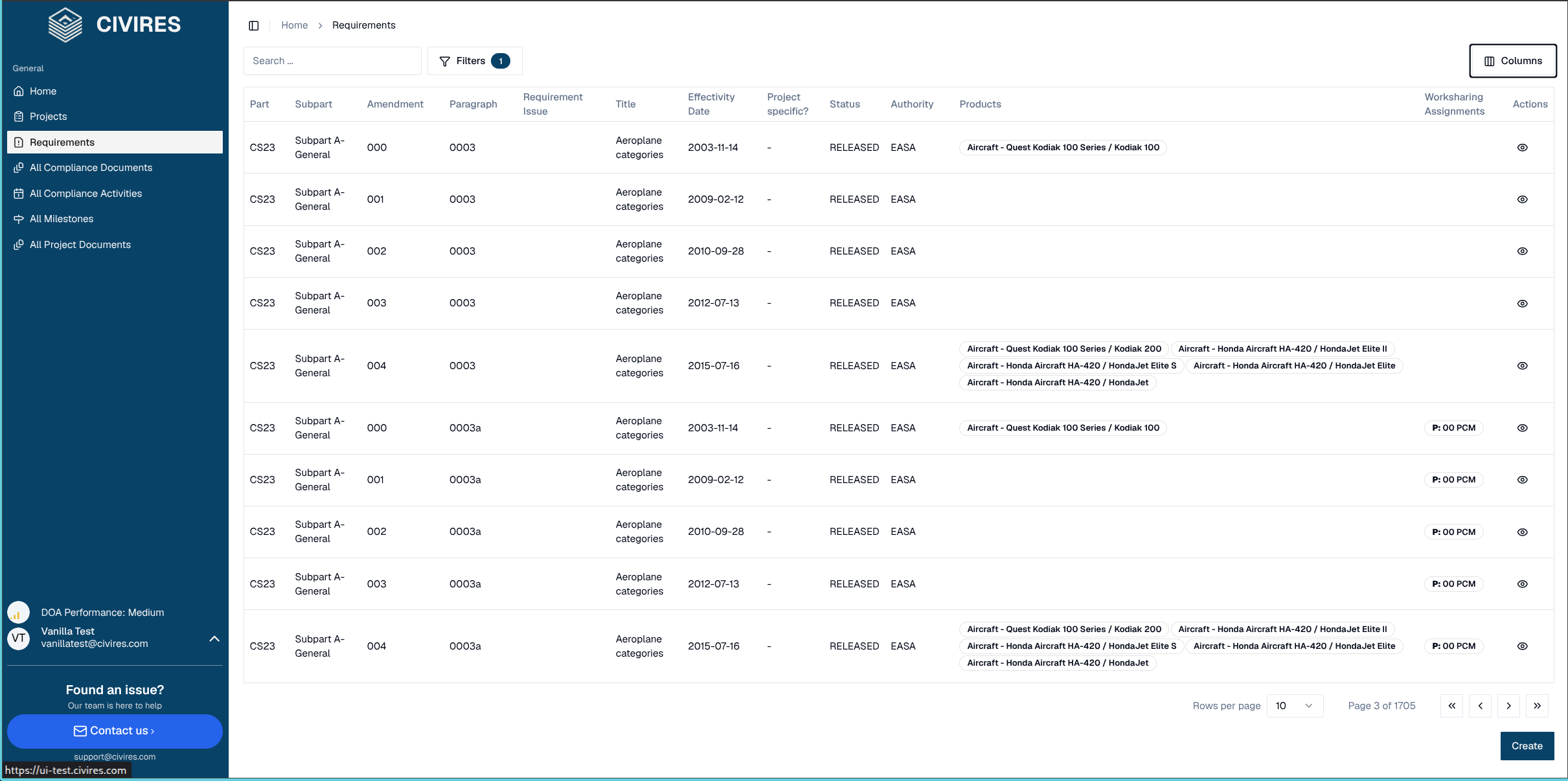 Requirements browsing showing Type Certificate Data Sheet coupling